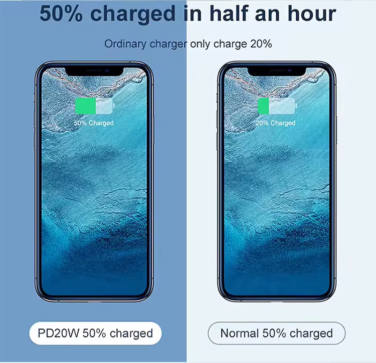 Apple 20W USB-C Power Adapter