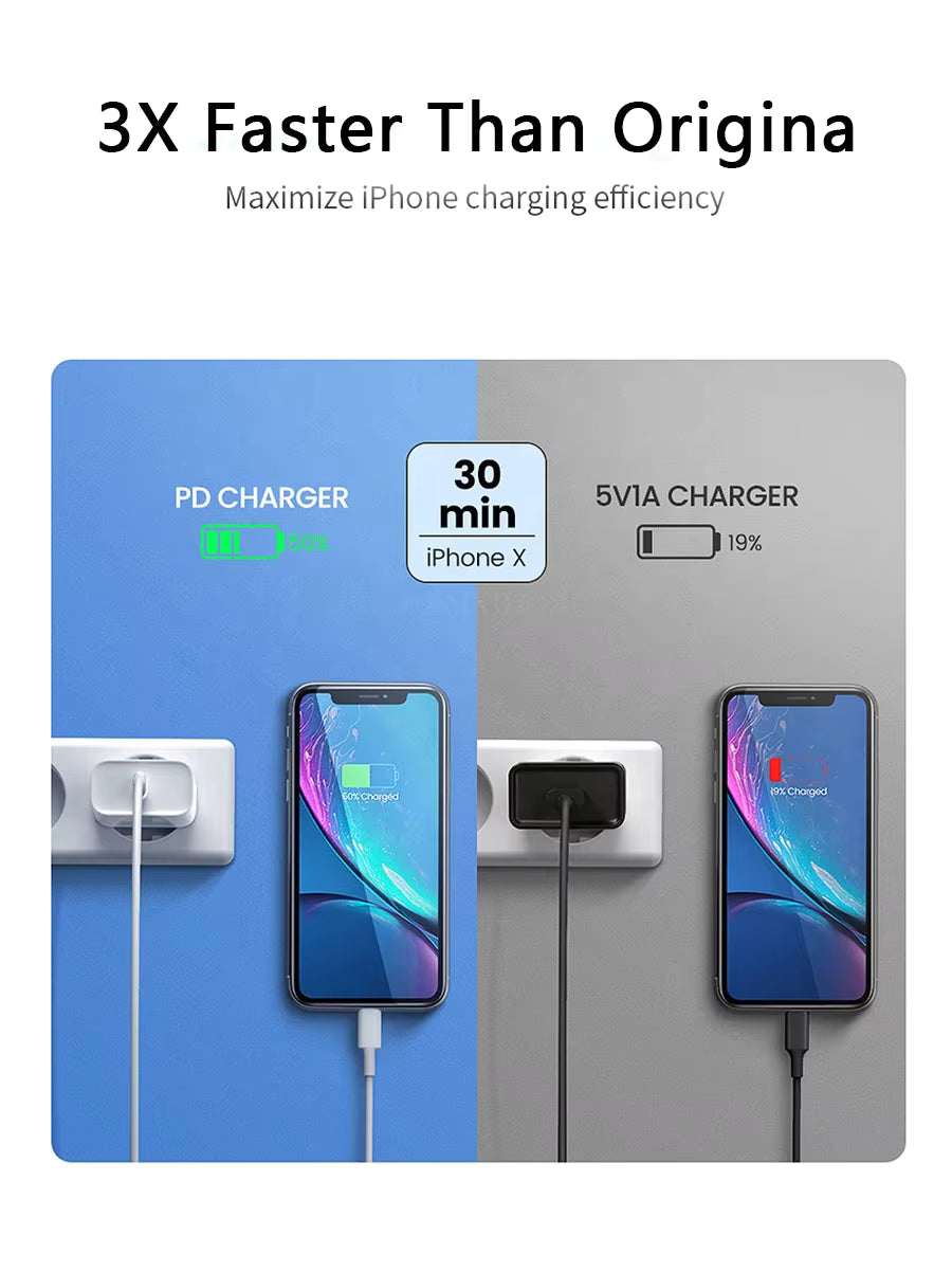 Apple 20W USB-C Power Adapter