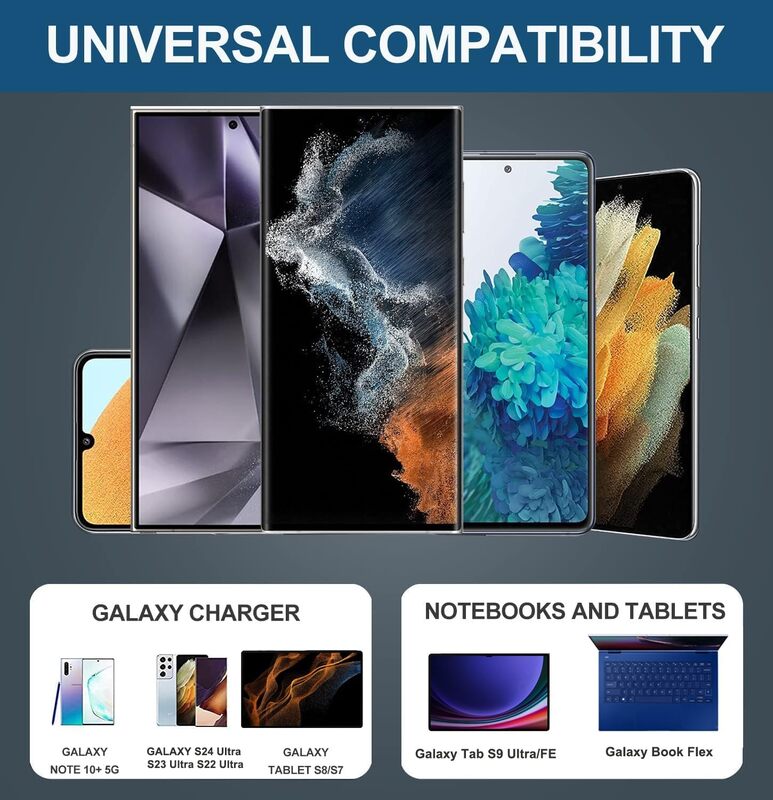 45W Super Fast USB-C Charger for Samsung – PD 3.0 Fast Charging
