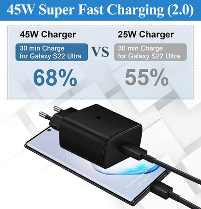 45W Super Fast USB-C Charger for Samsung – PD 3.0 Fast Charging